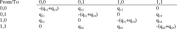 p94Table1.jpg