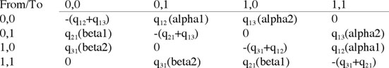 p94Table2.jpg p94Table2.jpg